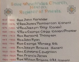 Register of Priests